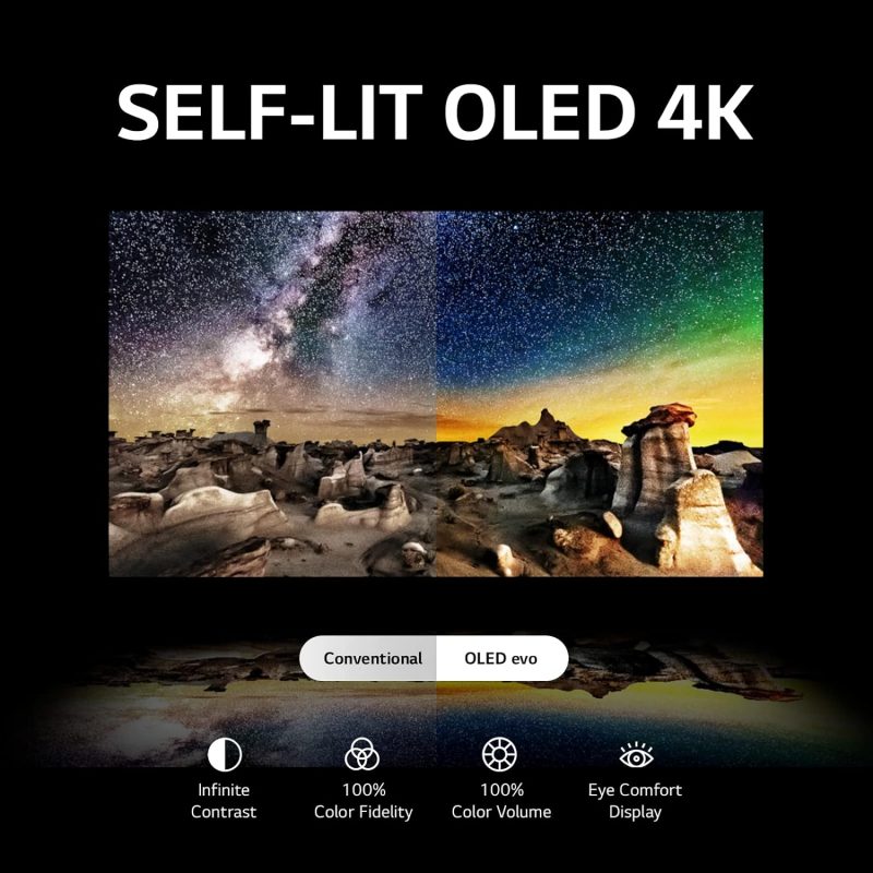 LG - 65" Class C3 Series OLED evo 4K UHD Smart WebOS TV - Image 5